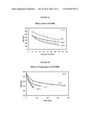 COMPOSITIONS AND METHODS FOR PREPARING STAPHYLOCOCCUS AUREUS SEROTYPE 5     AND 8 CAPSULAR POLYSACCHARIDE CONJUGATE IMMUNOGENIC COMPOSITIONS diagram and image