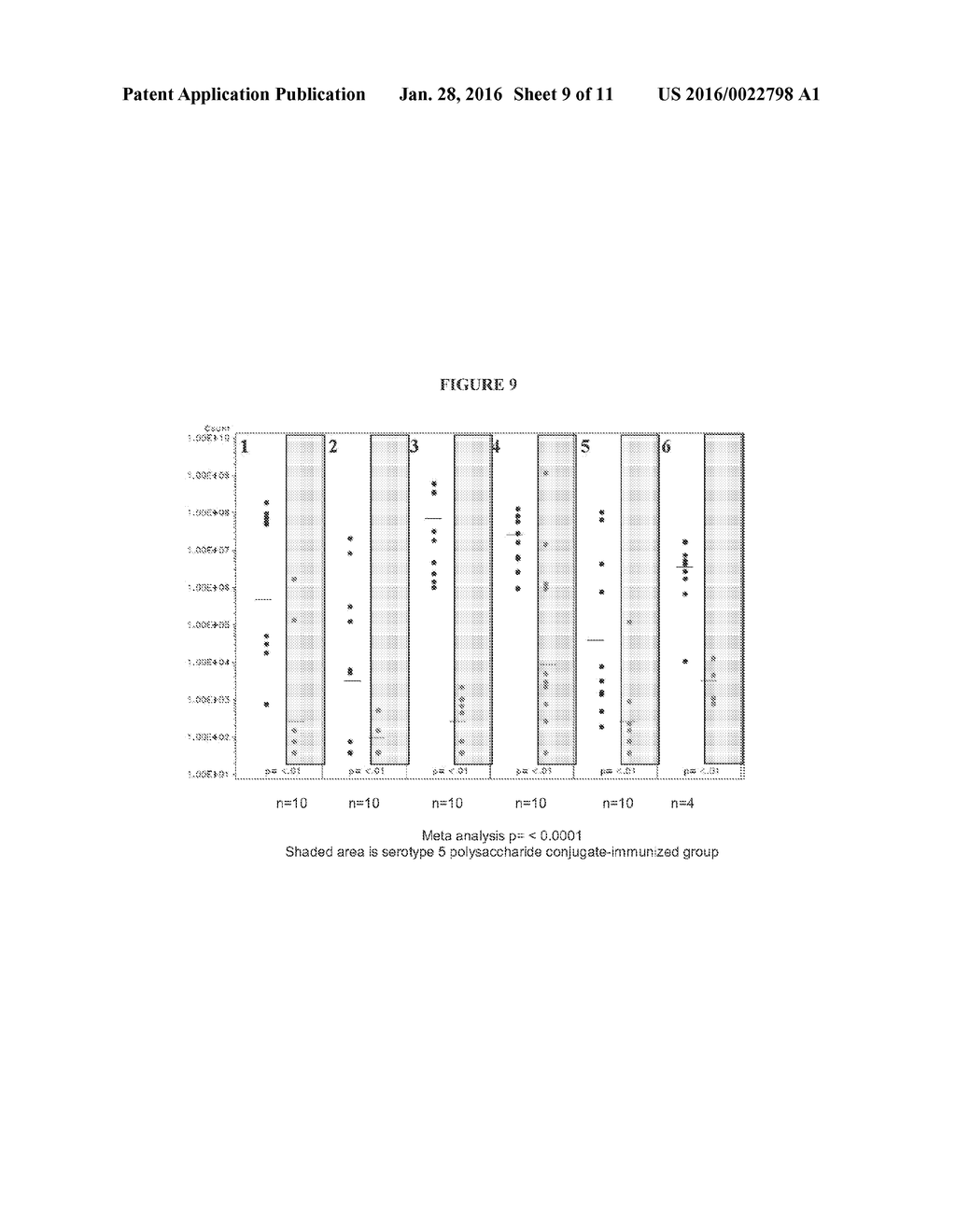 COMPOSITIONS AND METHODS FOR PREPARING STAPHYLOCOCCUS AUREUS SEROTYPE 5     AND 8 CAPSULAR POLYSACCHARIDE CONJUGATE IMMUNOGENIC COMPOSITIONS - diagram, schematic, and image 10