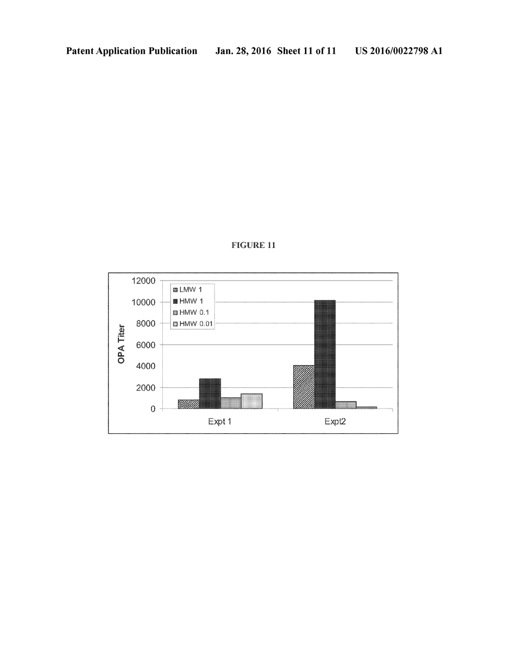 COMPOSITIONS AND METHODS FOR PREPARING STAPHYLOCOCCUS AUREUS SEROTYPE 5     AND 8 CAPSULAR POLYSACCHARIDE CONJUGATE IMMUNOGENIC COMPOSITIONS - diagram, schematic, and image 12