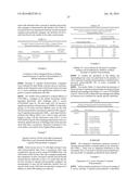 COMPOSITIONS AND METHODS FOR PREPARING STAPHYLOCOCCUS AUREUS SEROTYPE 5     AND 8 CAPSULAR POLYSACCHARIDE CONJUGATE IMMUNOGENIC COMPOSITIONS diagram and image