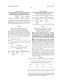 COMPOSITIONS AND METHODS FOR PREPARING STAPHYLOCOCCUS AUREUS SEROTYPE 5     AND 8 CAPSULAR POLYSACCHARIDE CONJUGATE IMMUNOGENIC COMPOSITIONS diagram and image