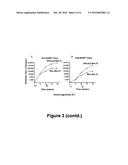 RODENT HEPADNAVIRUS CORES WITH REDUCED CARRIER-SPECIFIC ANTIGENICITY diagram and image