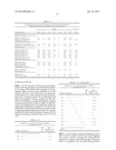 RODENT HEPADNAVIRUS CORES WITH REDUCED CARRIER-SPECIFIC ANTIGENICITY diagram and image