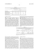 RODENT HEPADNAVIRUS CORES WITH REDUCED CARRIER-SPECIFIC ANTIGENICITY diagram and image