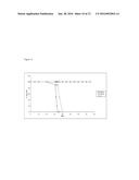 Method for Treating Cancers by Alternating Immunotherapeutics and Directly     Oncolytic Therapeutics diagram and image