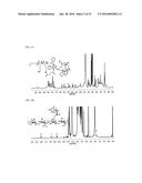 NANOPARTICLE COMPRISING HYDROPHOBIC DRUG CONJUGATED TO CATIONIC POLYMER     AND HYDROPHILIC DRUG CONJUGATED TO ANIONIC POLYMER diagram and image