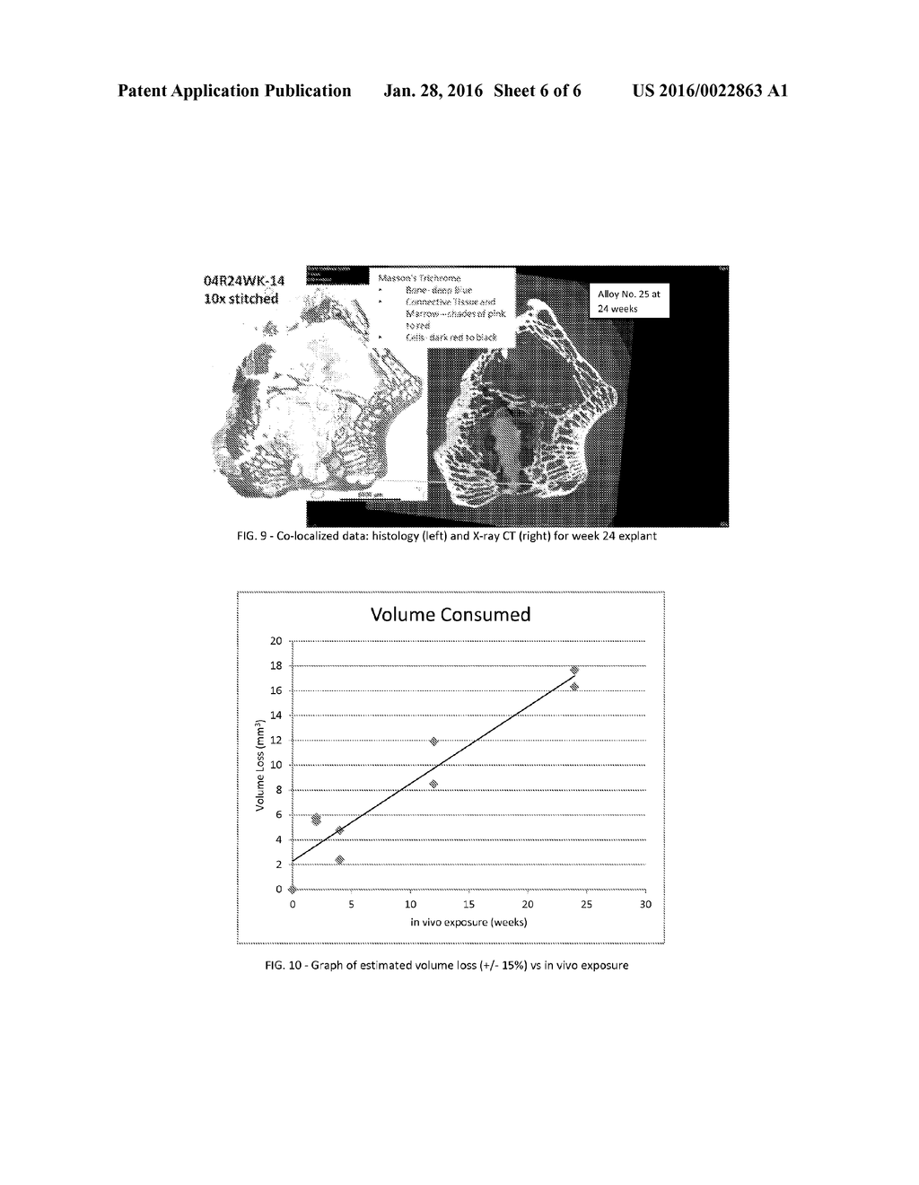 HIGH-STRENGTH AND BIO-ABSORBABLE MAGNESIUM ALLOYS - diagram, schematic, and image 07