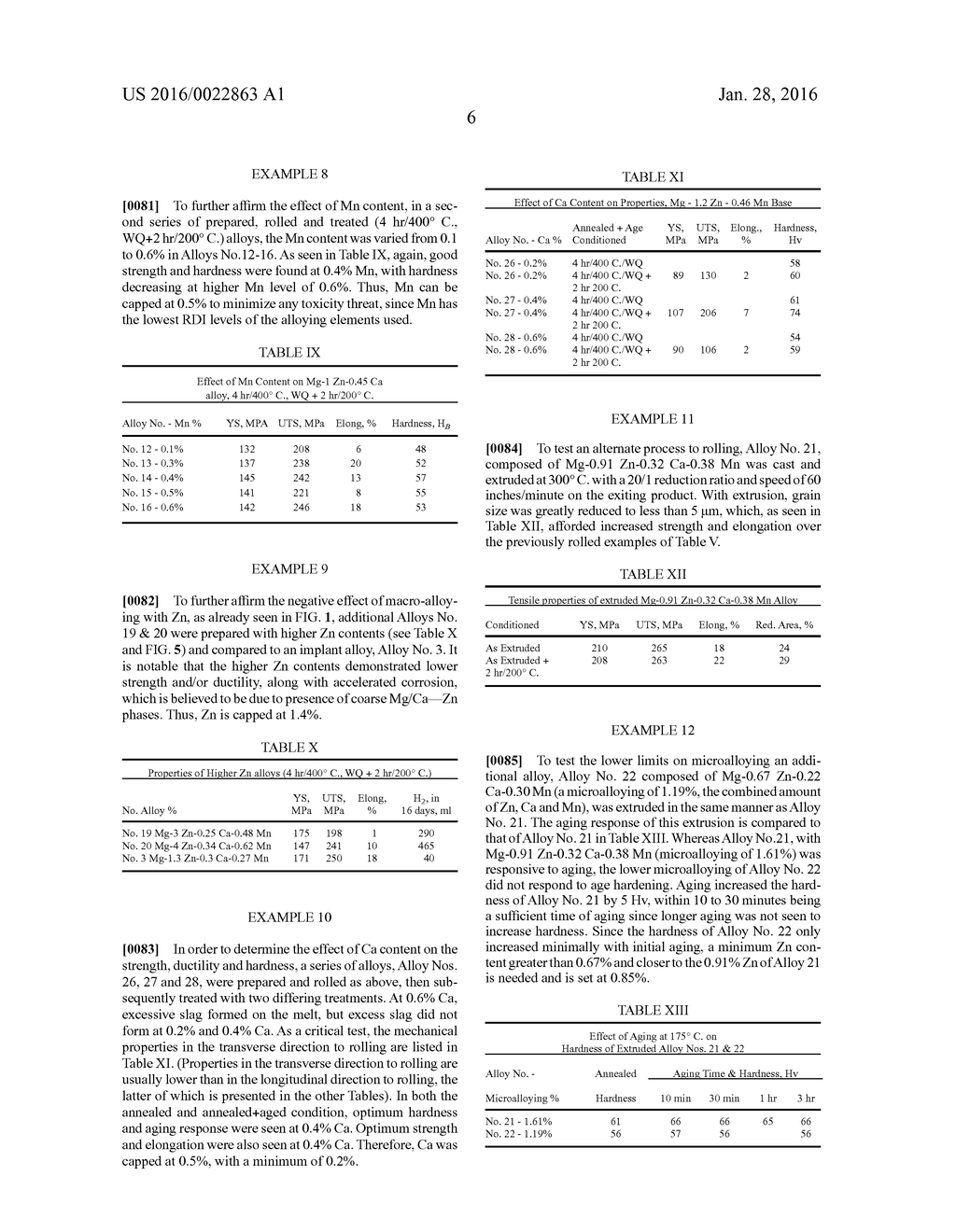 HIGH-STRENGTH AND BIO-ABSORBABLE MAGNESIUM ALLOYS - diagram, schematic, and image 13