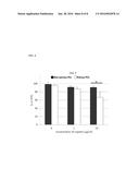 METHOD OF TREATING PLEURAL ABNORMALITY diagram and image