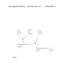 BIORESORBABLE DRUG DELIVERY MATRICES BASED ON CROSS-LINKED     POLYSACCHARIDES, DOSAGE FORMS DESIGNED FOR DELAYED/CONTROLLED RELEASE diagram and image