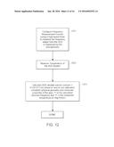 Method to Deliver Medication diagram and image