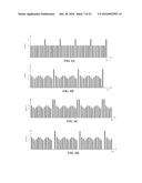 STIMULATION PATTERNS FOR TREATING DRY EYE diagram and image