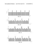 STIMULATION PATTERNS FOR TREATING DRY EYE diagram and image