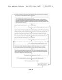 STIMULATION PATTERNS FOR TREATING DRY EYE diagram and image