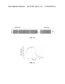 STIMULATION PATTERNS FOR TREATING DRY EYE diagram and image