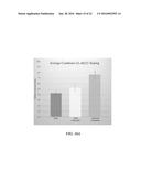 STIMULATION PATTERNS FOR TREATING DRY EYE diagram and image