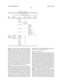 STIMULATION PATTERNS FOR TREATING DRY EYE diagram and image