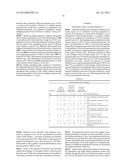 STIMULATION PATTERNS FOR TREATING DRY EYE diagram and image