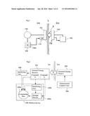 METHOD AND APPARATUS FOR SUPPLYING ENERGY TO A MEDICAL DEVICE diagram and image