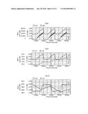 METHOD AND APPARATUS FOR SUPPLYING ENERGY TO A MEDICAL DEVICE diagram and image