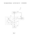 SYSTEMS AND METHODS FOR SYNCHRONIZING STIMULATION DATA diagram and image