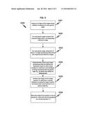 IMAGING BASED CALIBRATION SYSTEMS, DEVICES, AND METHODS diagram and image