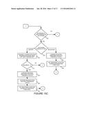 SPORT PERFORMANCE MONITORING APPARATUS, PROCESS, AND METHOD OF USE diagram and image