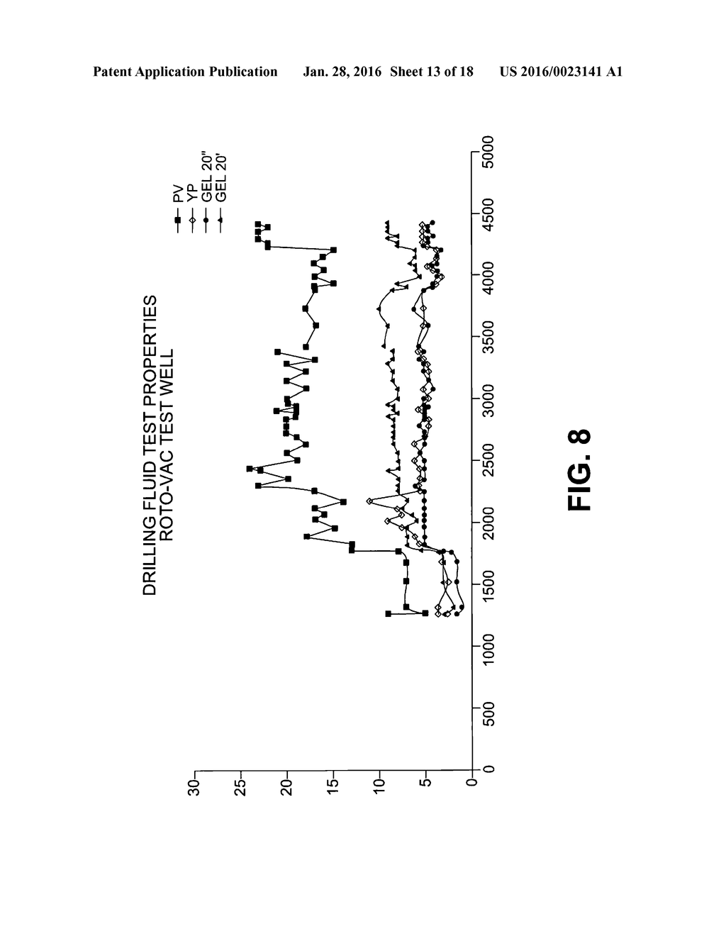 Optimization Of Vacuum System And Methods For Drying Drill Cuttings - diagram, schematic, and image 14