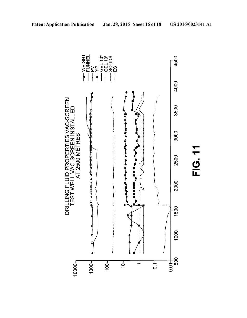 Optimization Of Vacuum System And Methods For Drying Drill Cuttings - diagram, schematic, and image 17