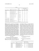 SURFACE TREATING AGENT, FILTERING MATERIAL FOR FILTER, AND BLOOD TREATMENT     FILTER diagram and image