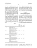 SURFACE TREATING AGENT, FILTERING MATERIAL FOR FILTER, AND BLOOD TREATMENT     FILTER diagram and image