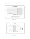 NANOCOMPOSITE WITH NANOCHANNELS OR NANOPORES FOR FILTRATION OF WASTE     EFFLUENTS diagram and image