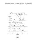 MULTIBLOCK COPOLYMERS AND METHODS OF USE diagram and image