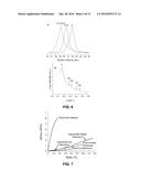 MULTIBLOCK COPOLYMERS AND METHODS OF USE diagram and image