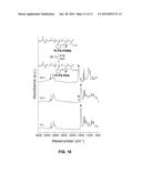 MULTIBLOCK COPOLYMERS AND METHODS OF USE diagram and image