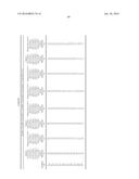 COMPOSITION COMPRISING HF AND 3,3,3-TRIFLUORO-2-CHLOROPROPENE diagram and image