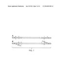 RANDOM ARRAY DNA ANALYSIS BY HYBRIDIZATION diagram and image