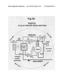 GLOBAL RECYCLING OF THE EARTH S NATURAL RESOURCES diagram and image