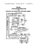 GLOBAL RECYCLING OF THE EARTH S NATURAL RESOURCES diagram and image