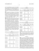 CATALYST AND PROCESS FOR OXYCHLORINATION OF ETHYLENE TO DICHLOROETHANE diagram and image