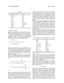 COMPLEX CATALYSTS BASED ON AMINO-PHOSPHINE LIGANDS FOR HYDROGENATION AND     DEHYDROGENATION PROCESSES diagram and image