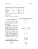 COMPLEX CATALYSTS BASED ON AMINO-PHOSPHINE LIGANDS FOR HYDROGENATION AND     DEHYDROGENATION PROCESSES diagram and image