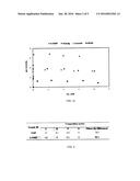 DEVELOPMENT OF A HIGH-EFFICIENCY ADSORBENT FROM E-WASTE AND     ALUMINOSILICATE-BASED MATERIALS FOR THE REMOVAL OF TOXIC HEAVY METAL IONS     FROM WASTEWATER diagram and image