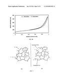 DEVELOPMENT OF A HIGH-EFFICIENCY ADSORBENT FROM E-WASTE AND     ALUMINOSILICATE-BASED MATERIALS FOR THE REMOVAL OF TOXIC HEAVY METAL IONS     FROM WASTEWATER diagram and image