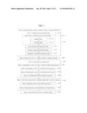 METHOD OF MANUFACTURING MICRO CHAMBER PLATE WITH BUILT-IN SAMPLE AND     ANALYTIC MICRO CHAMBER PLATE, ANALYTIC MICRO CHAMBER PLATE AND APPARATUS     SET FOR MANUFACTURING ANALYTIC MICRO CHAMBER PLATE WITH BUILT-IN SAMPLE diagram and image