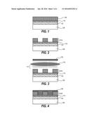 Direct Current Superposition Curing for Resist Reflow Temperature     Enhancement diagram and image