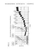 Fabrication of Nanopores in Atomically-Thin Membranes By Ultra-Short     Electrical Pulsing diagram and image