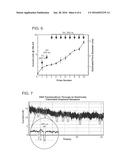 Fabrication of Nanopores in Atomically-Thin Membranes By Ultra-Short     Electrical Pulsing diagram and image