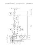 FEEDBACK LOOP CONTROL FOR SOIL EVAPORATIVE DESORPTION diagram and image