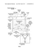 FEEDBACK LOOP CONTROL FOR SOIL EVAPORATIVE DESORPTION diagram and image